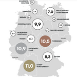 Grafische Darstellung der Ergebnisse des ADC Hochschul-Kreativindex: Deutschlandkarte mit Scores der einzelnen Bundesländer