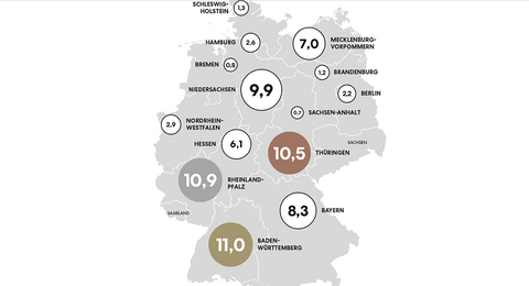 Ausgezeichnete Studienergebnisse Graphical visualisation of the results of the ADC University Creative Index: map of Germany with scores of the individual federal states