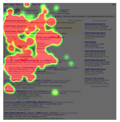 Abbildung 1. Eyetracker Hotspots.