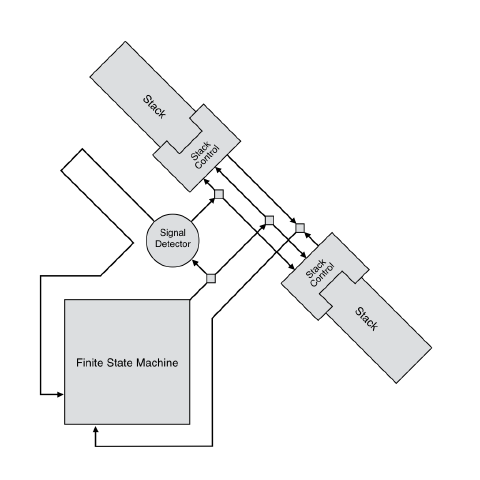 GoL Turing Machine.png