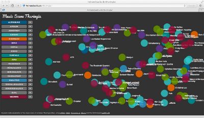 Screenshot-music scene thuringia03.jpg