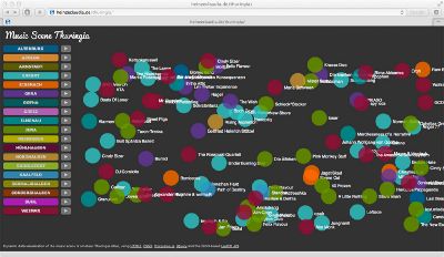 Screenshot-music scene thuringia05.jpg