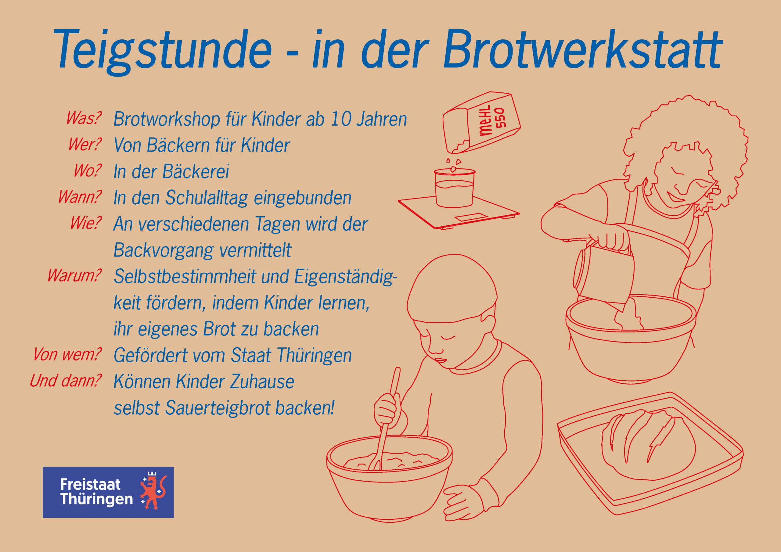 Plakat mit Illustrationen/Grafiken/Fotos zu Kurzschluss Projekt Brot