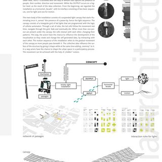 poster / Afroditi Manari, Iremnur Tokac, Isil Onursal poster / Afroditi Manari, Iremnur Tokac, Isil Onursal